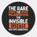 Search for invisible stickers Disease