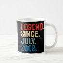Search for 2009 drinkware Birthday