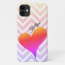Search for pink and orange ombre iphone cases Pattern