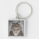 Search for anthropomorphic key rings Kitten