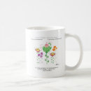 Search for i love you dad mugs Children