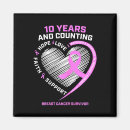 Search for breast magnets Women