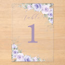 Search for floral accents postcards Couple