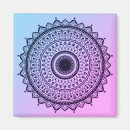 Search for mandala magnets Design