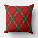 Search for scottish tartan cushions Modern