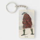 Search for clans key rings Highlander