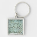 Search for ads key rings From