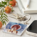 Search for day of the dead key rings Mexican