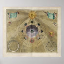 Search for moon phases art Universe