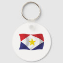 Search for saba key rings Netherlands