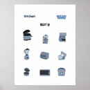 Search for appliance posters Kitchen