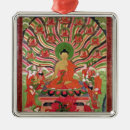 Search for tibetan buddhism christmas tree decorations Meditation