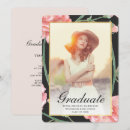 Search for black watercolor invitations Vintage