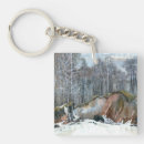 Search for tree and roots key rings Trees