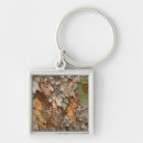 Search for joanne key rings Cades cove