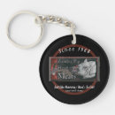 Search for no meat key rings For him