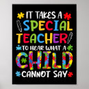Search for autism child posters Audhd