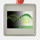 Search for dna christmas tree decorations Biology