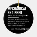 Search for mechanical engineering christmas tree decorations Funny