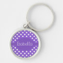Search for purple key rings girly