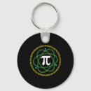 Search for pie humour key rings Math lover