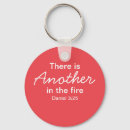 Search for another round key rings Jesus