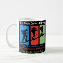 Search for pacific crest trail mugs Hiking