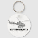 Search for transportion key rings Aviation