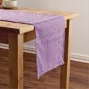 Search for celtic table runners Abstract