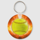 Search for fire round key rings Flames