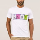 Search for archie clothing Archy