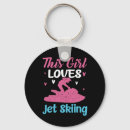 Search for jetski key rings Powder