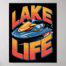 Search for water ski posters Carving turns