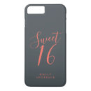 Search for coral and black iphone cases Girly
