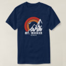 Search for colorado mens tshirts 14ers