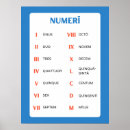 Search for numeric office supplies Teacher