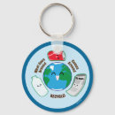 Search for recyclable key rings Green
