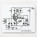 Search for frequency electronics Radio