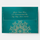Search for teal envelopes Birthday party