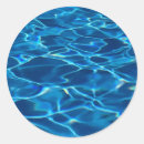 Search for refreshments stickers Cool