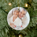 Search for loving christmas tree decorations Children