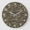 Search for camo pattern art Military