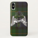 Search for gordon iphone cases Plaid