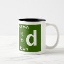 Search for quarks mugs Particle