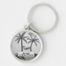 Search for witness key rings Jehovah