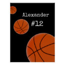 Search for basketball decorations for rooms art Boys room