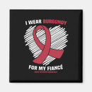 Search for fiance magnets Wear