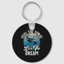 Search for the feels key rings Retro