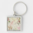 Search for wallpaper key rings Marbled