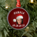 Search for santa hat christmas tree decorations Face